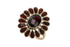 Everything about garnets - did you know?